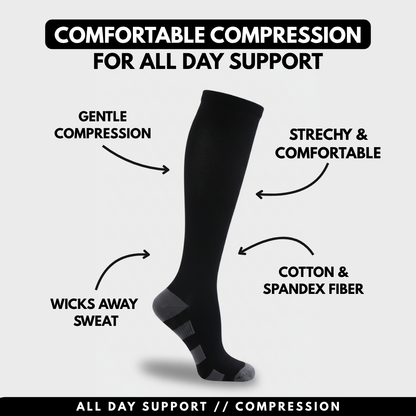 Compression Socks